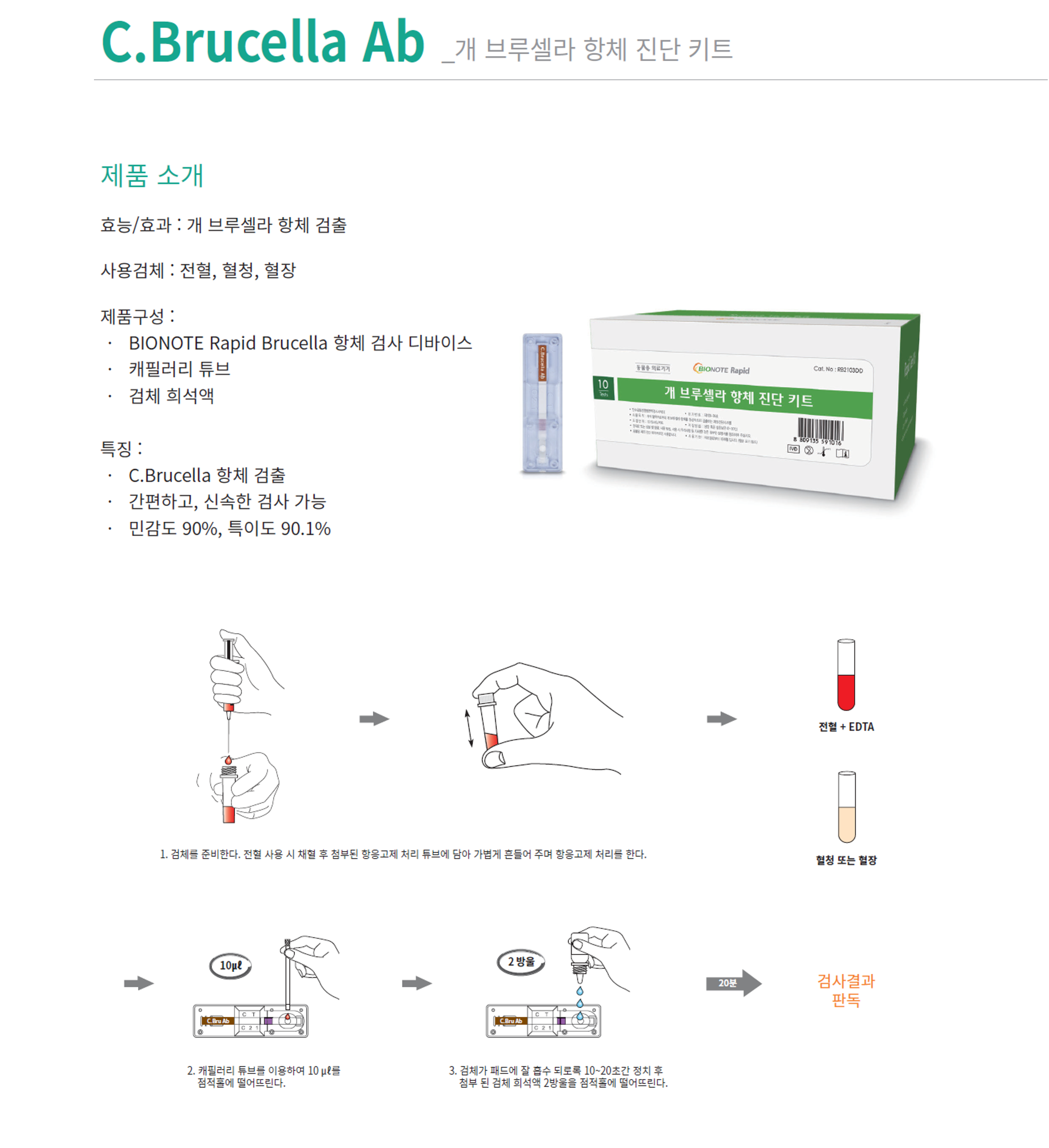 Brucella Ab.png