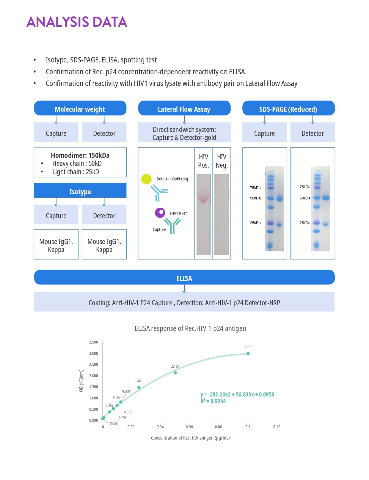 Leaflet_BIOCONTENTS_STDs_EN_page-0003.jpg